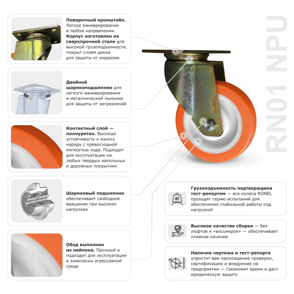 RN01 NPU 100 Большегрузная поворотная колесная опора, полиуретан, обод-нейлон
