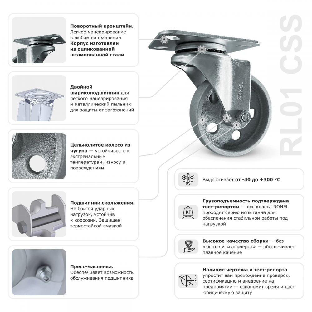 RL01 CSS 80 Поворотная колесная опора, термостойкая,чугун